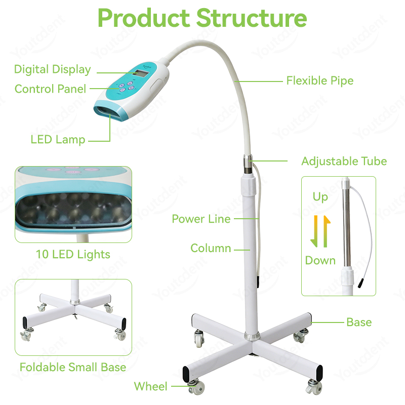 50W Dental Touch Screen 3 Colo - đánh giá và giá Teeth Whitening Light