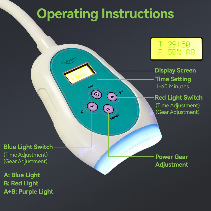 50W Dental Touch Screen 3 Colo - đánh giá và giá Teeth Whitening Light