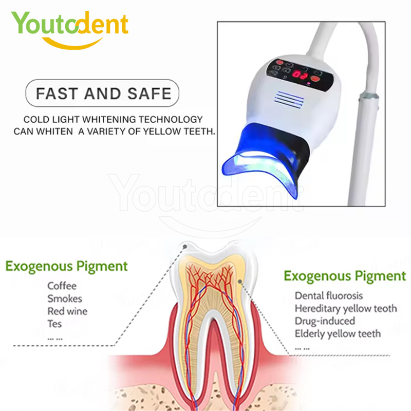 Professional Dental 3Color Lig - đánh giá và giá Teeth Whitening Light