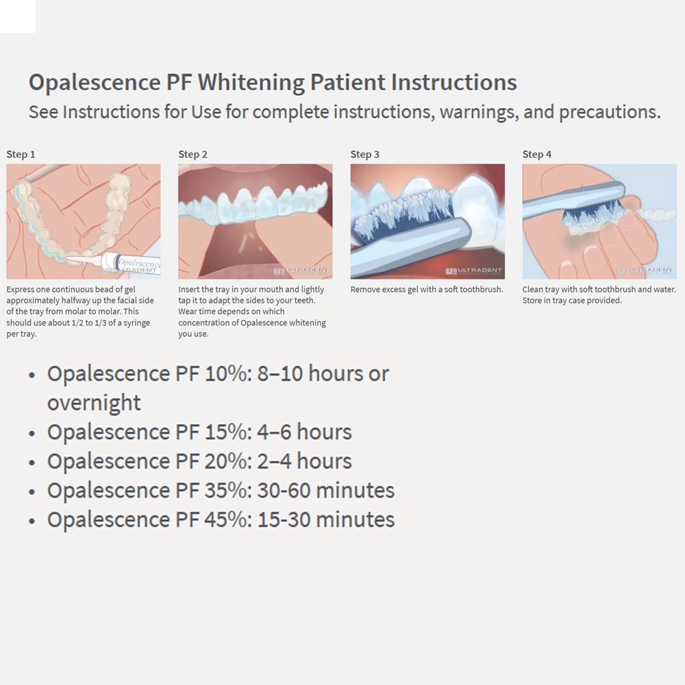 Opalescence Whitening 20% PF 2 - đánh giá và giá Teeth Whitening Ai
