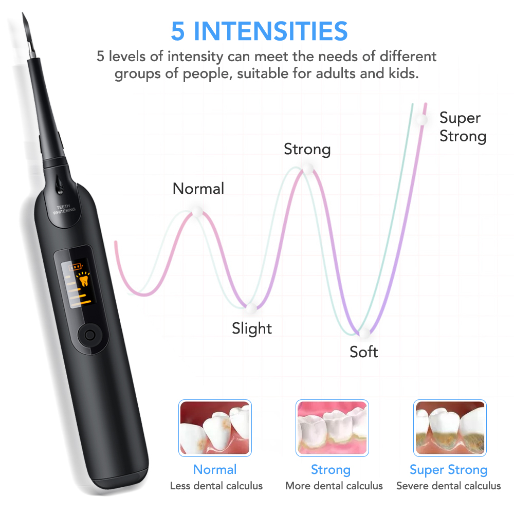 Teeth Tartar Remover Electric  - đánh giá và giá Teeth Whitening From Home