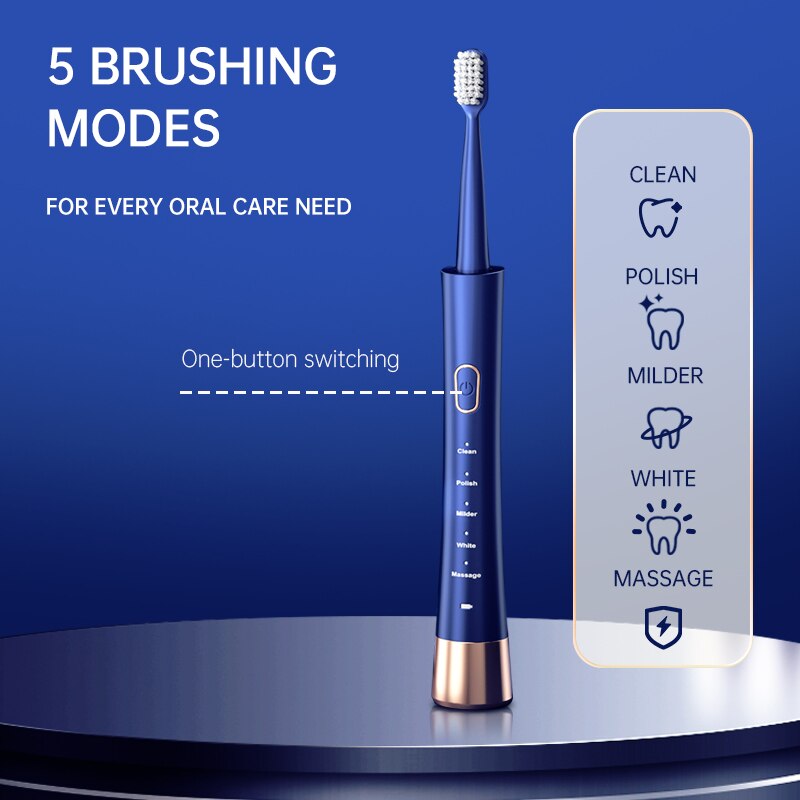 Jianpai Adult Male and Female  - đánh giá và giá Teeth Whitening Toothbrush