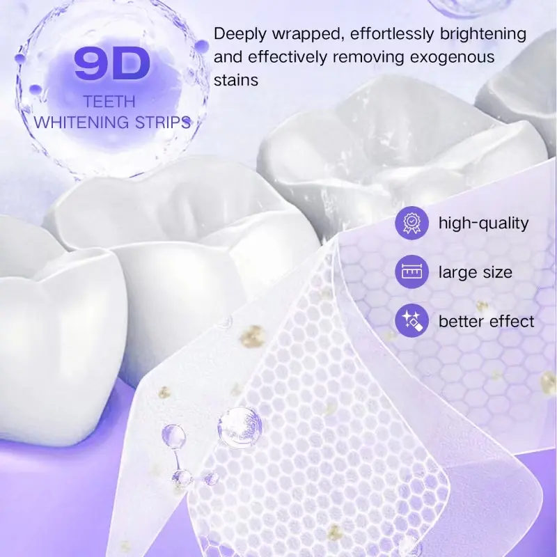 Teeth Whitening Kit - 5X LED L - đánh giá và giá Teeth Whitening From Home