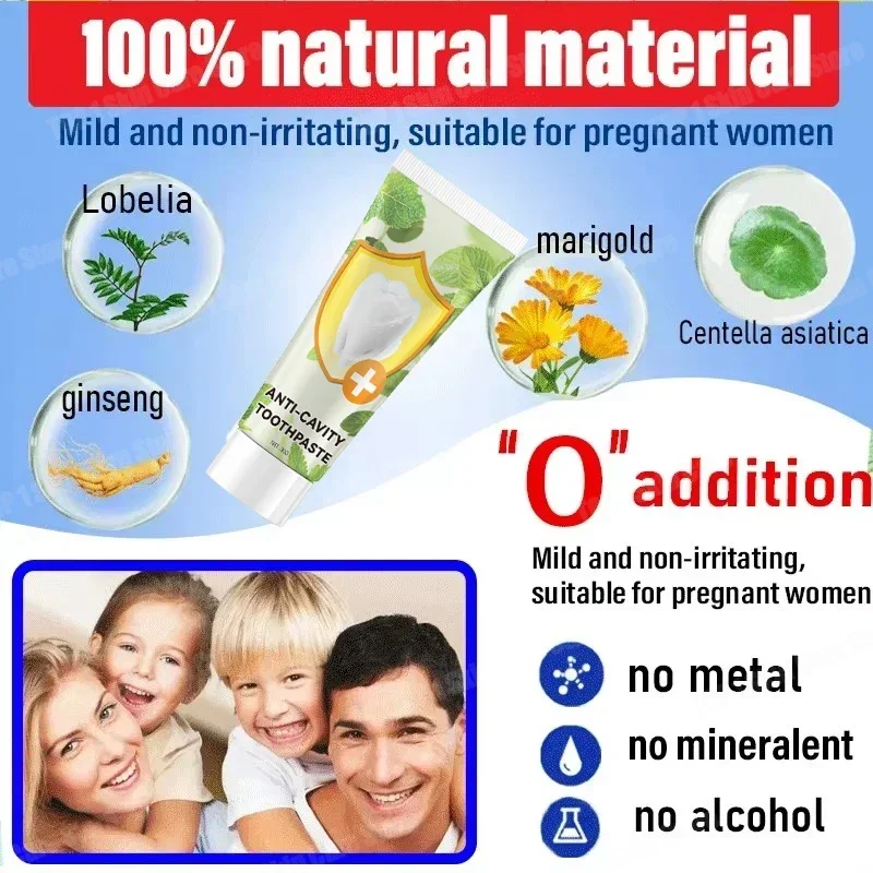 Anti Decay Toothpaste repairs  - đánh giá và giá Teeth Whitening That Works