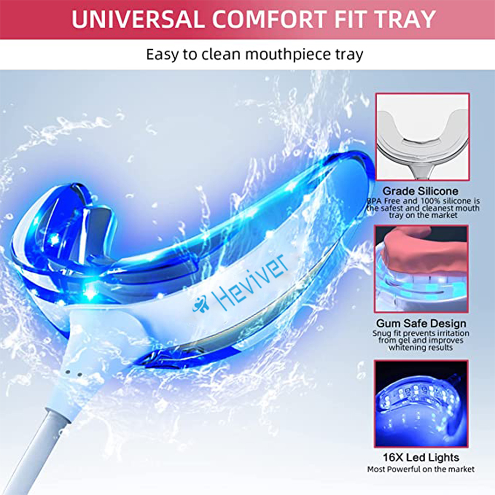Portable Teeth Whitening Lamp  - đánh giá và giá Teeth Whitening That Works