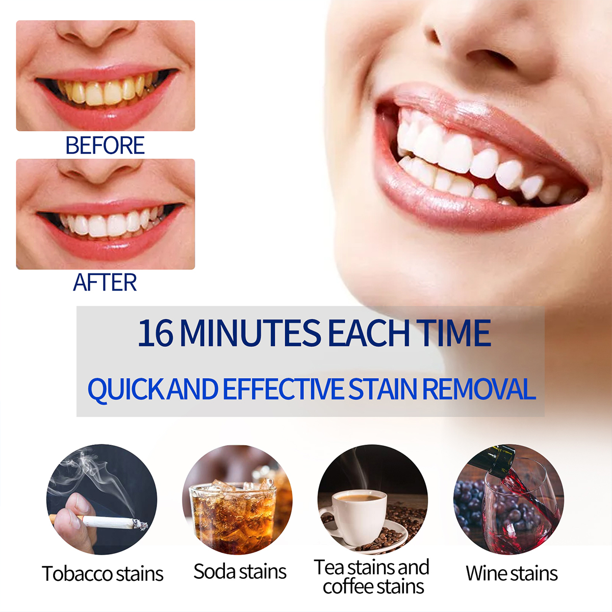 Portable Teeth Whitening Lamp  - đánh giá và giá Teeth Whitening That Works